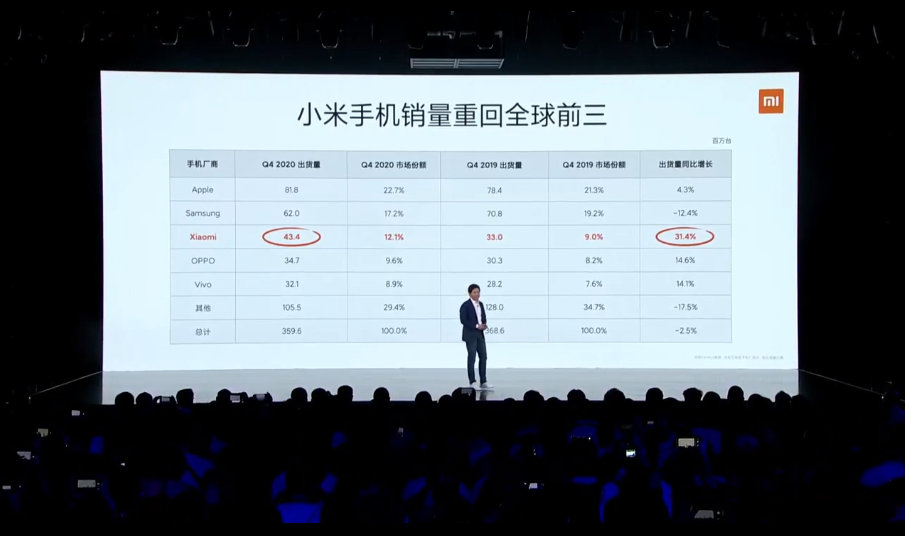 2021小米春季新品發(fā)布會全案 生生不息春天之歌