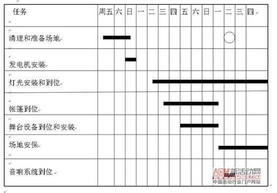 點(diǎn)擊瀏覽下一頁(yè)