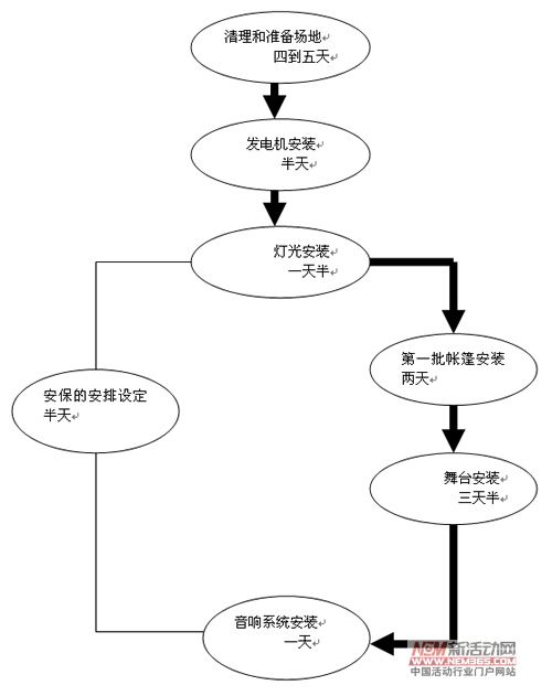 點(diǎn)擊瀏覽下一頁