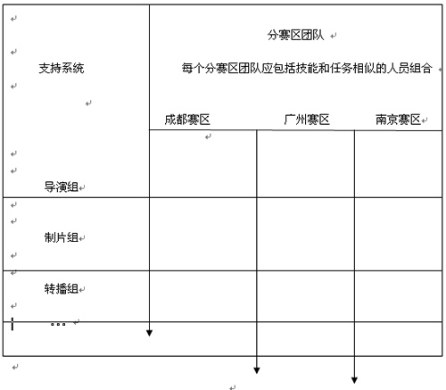 點(diǎn)擊瀏覽下一頁(yè)