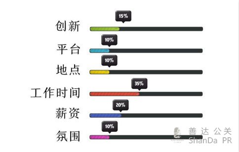 顏如晶擇偶標(biāo)準(zhǔn)