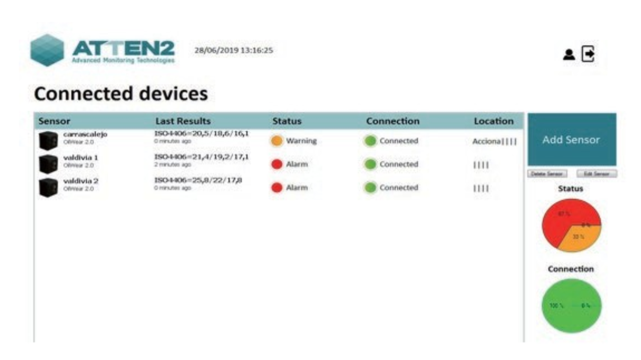 在线油液清洁度传感器(图2)